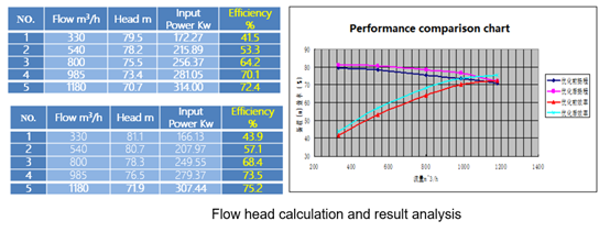 ��ҳ | 304am�����������޹�˾����