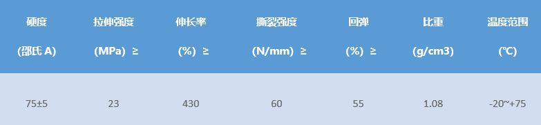 2ad6f9c6b677c24fb3d044a8b7472a95